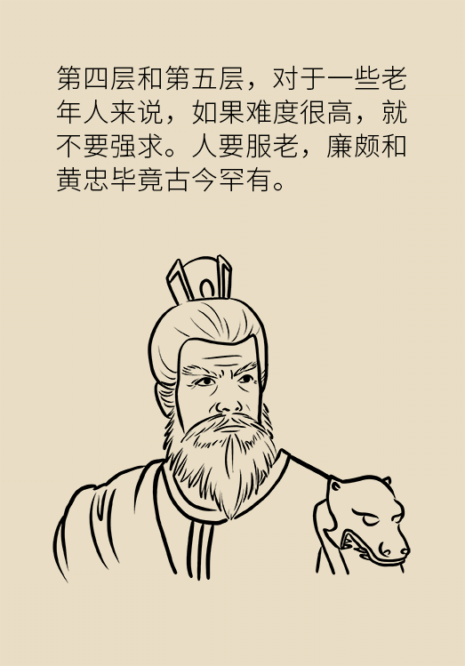 运动健身科普动漫制作