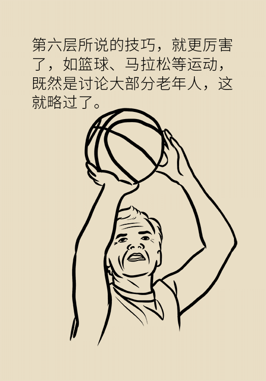 运动健身科普动漫制作