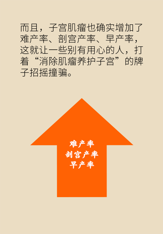 子宫肌瘤科普动漫制作