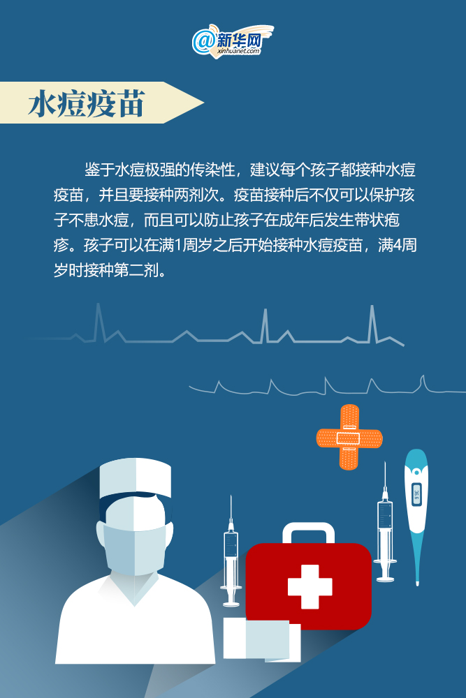 疫苗科普动漫