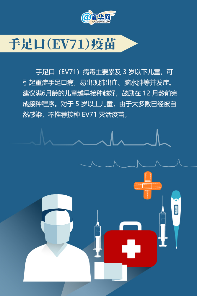 疫苗科普动漫