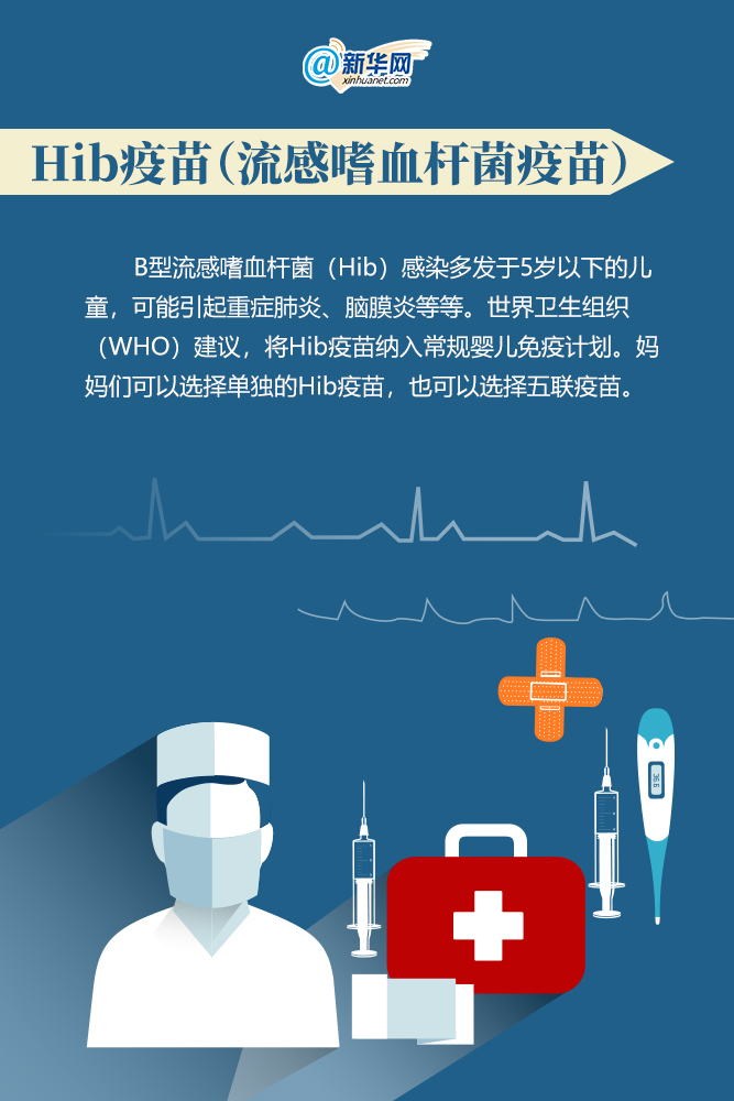 疫苗科普动漫