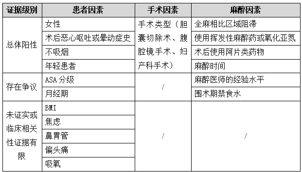 手术科普动漫制作