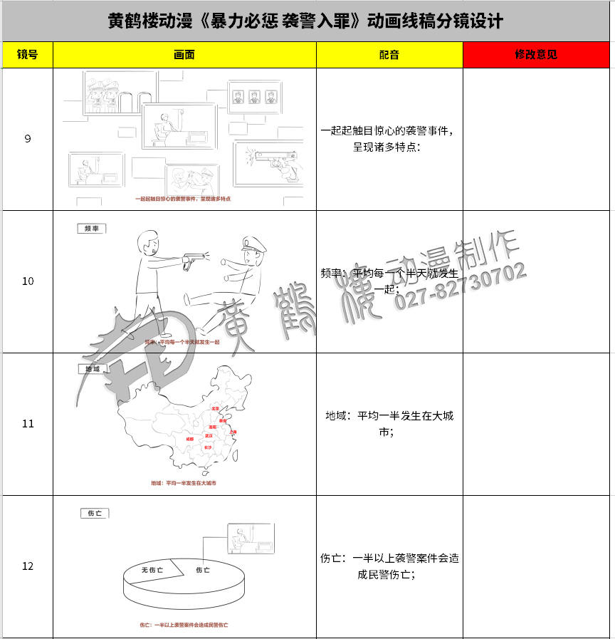 《暴力必惩 袭警入罪》动画线稿分镜设计9-12.jpg