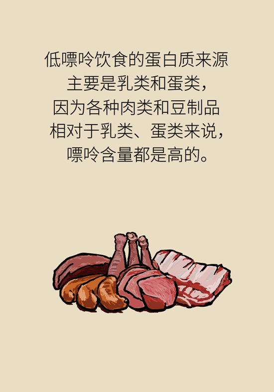 痛风科普动漫