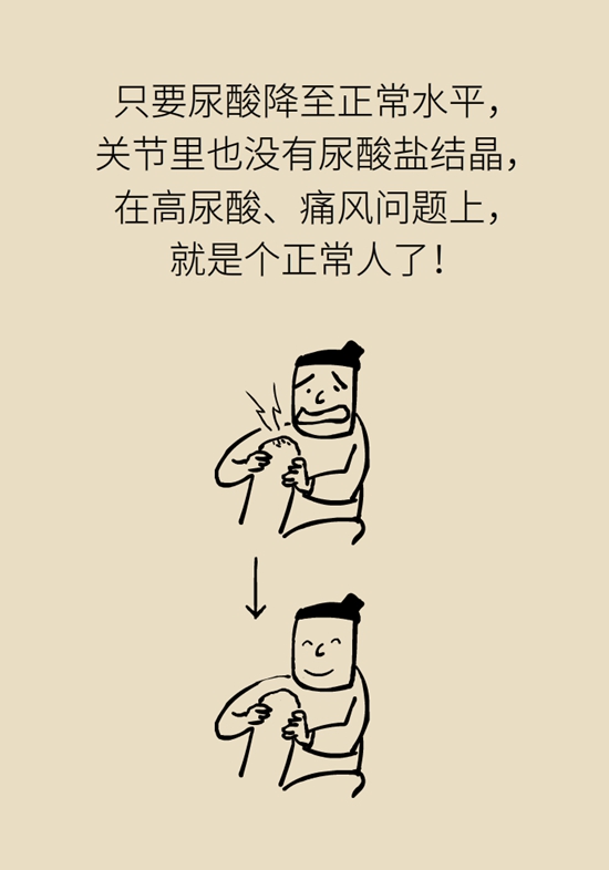 痛风科普动漫
