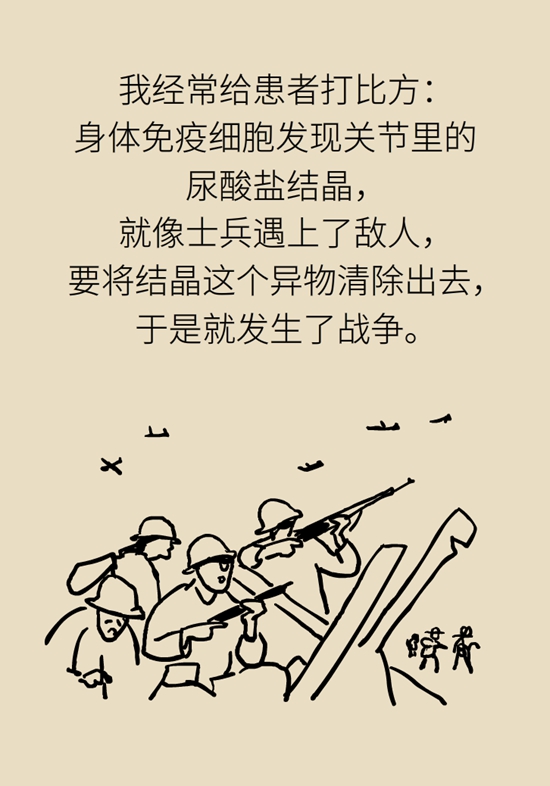痛风科普动漫