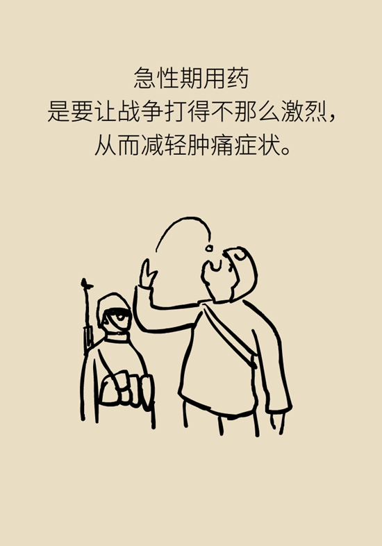 痛风科普动漫