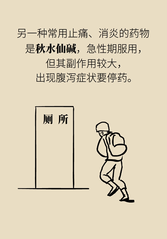 痛风科普动漫