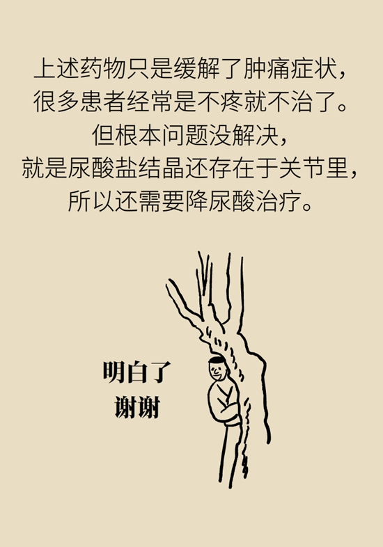 痛风科普动漫