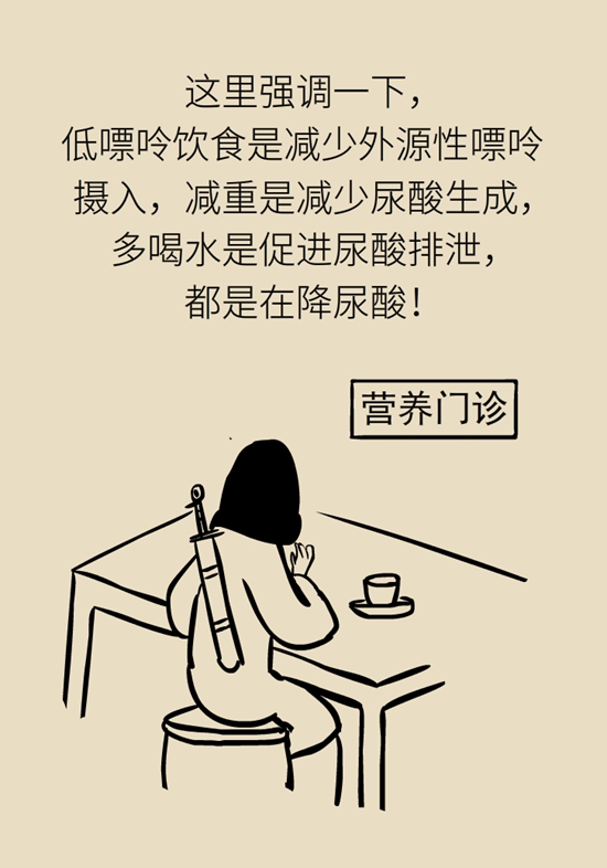 痛风科普动漫