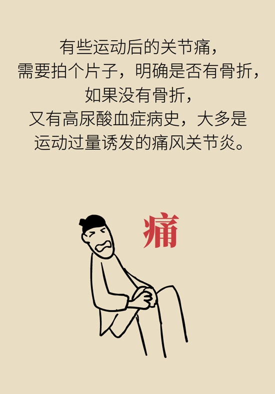痛风科普动漫