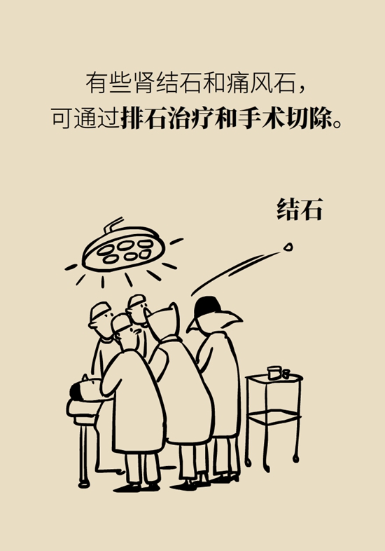 痛风科普动漫
