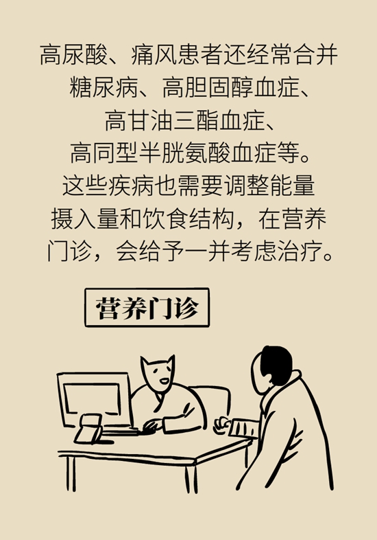 痛风科普动漫