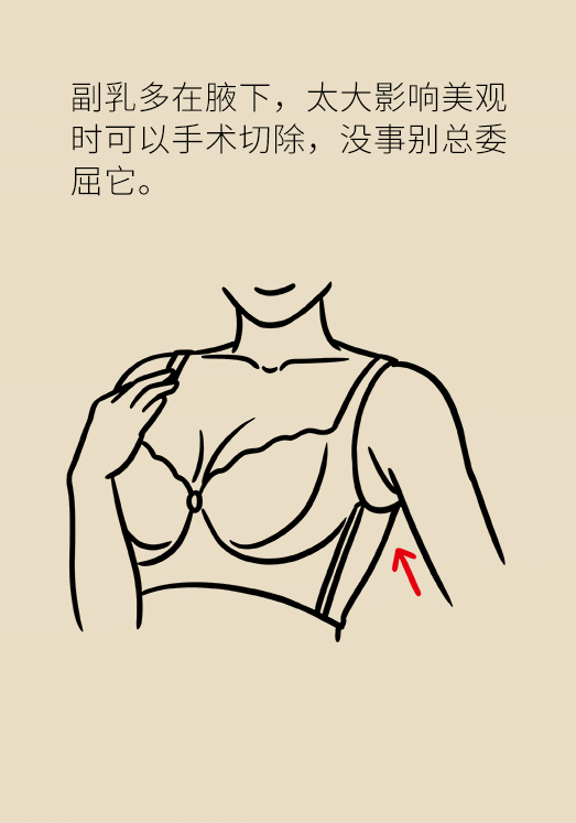 乳腺癌科普动漫制作