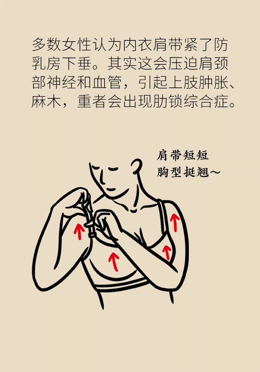 乳腺癌科普动漫制作