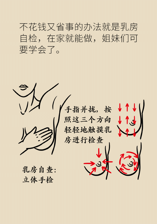 乳腺癌科普动漫制作