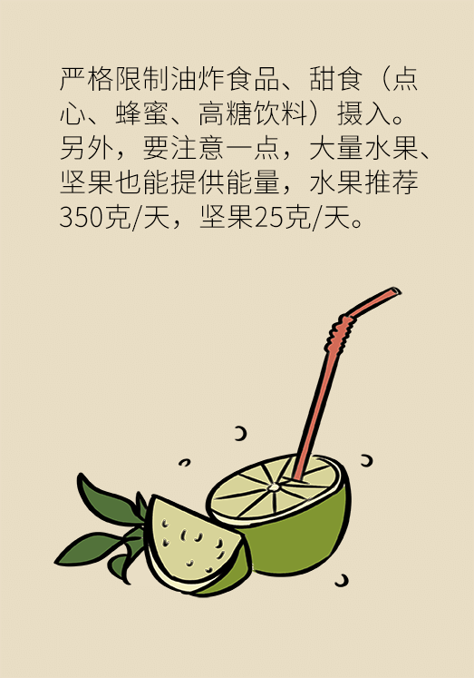 高血脂科普动漫制作