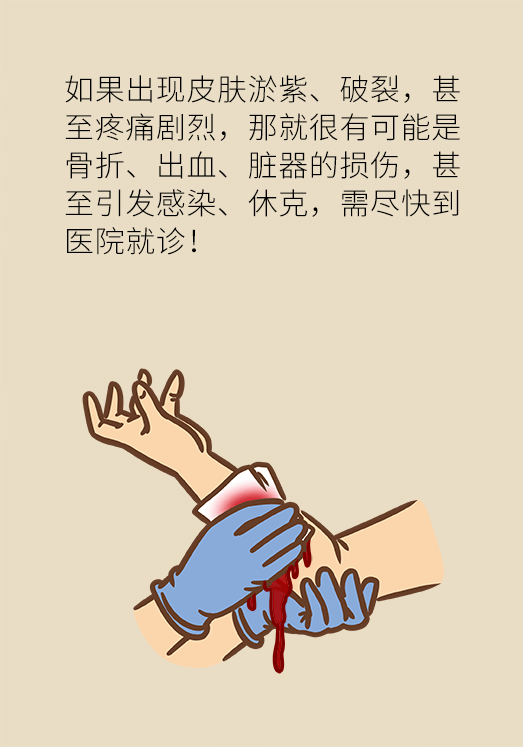 伤口处理