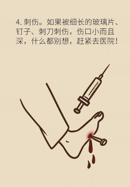 伤口处理