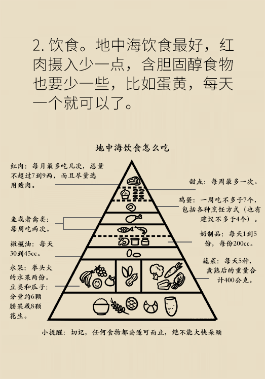 中风科普