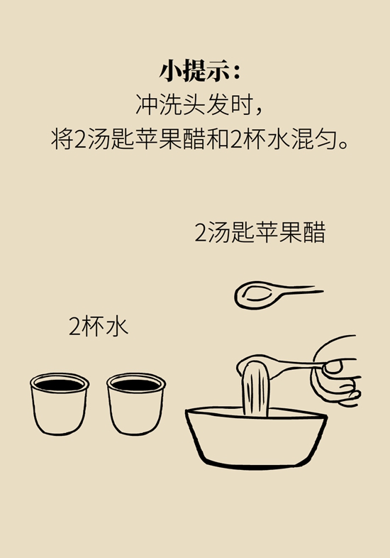 头发少科普