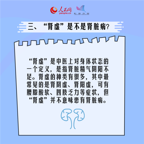 肾医学科普动漫