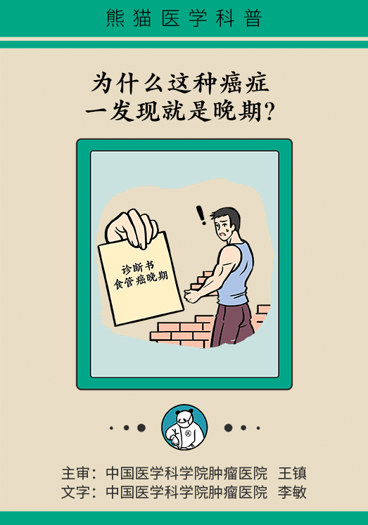 食道癌科普动漫