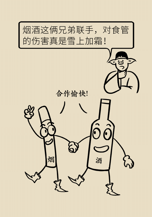 食道癌科普动漫
