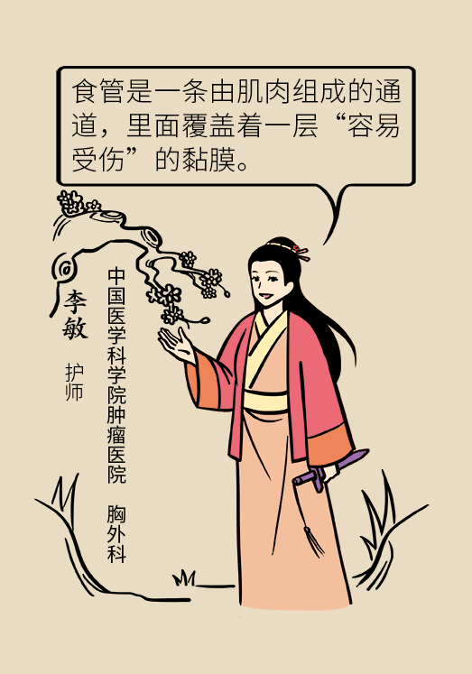 食道癌科普动漫