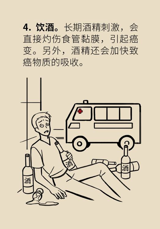 食道癌科普动漫