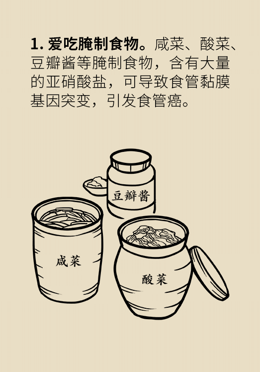 食道癌科普动漫
