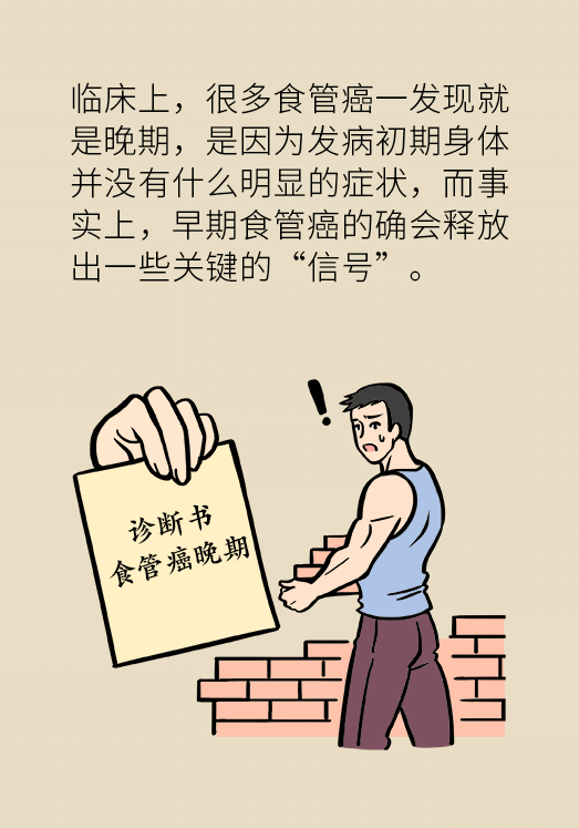 食道癌科普动漫