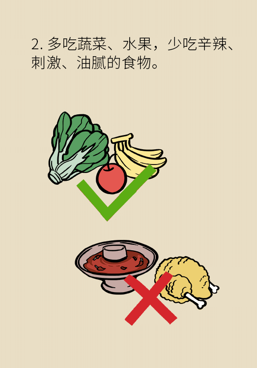 食道癌科普动漫