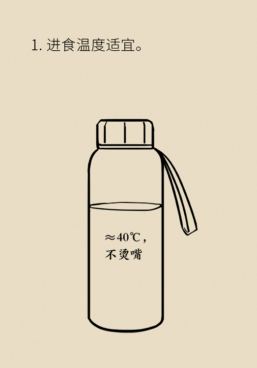 食道癌科普动漫