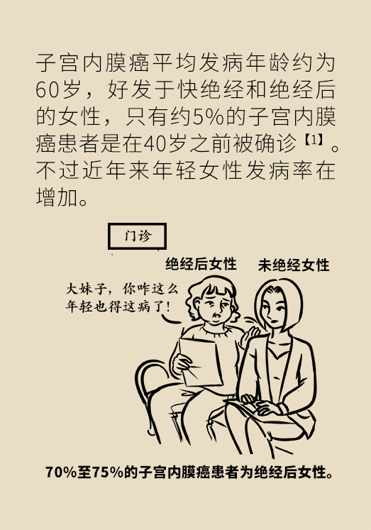 子宫内膜癌科普