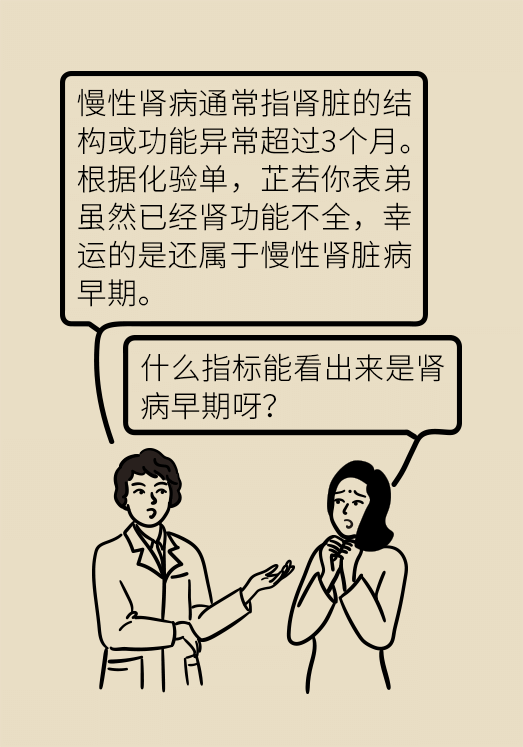 肾科普动漫制作