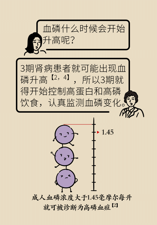 肾科普动漫制作