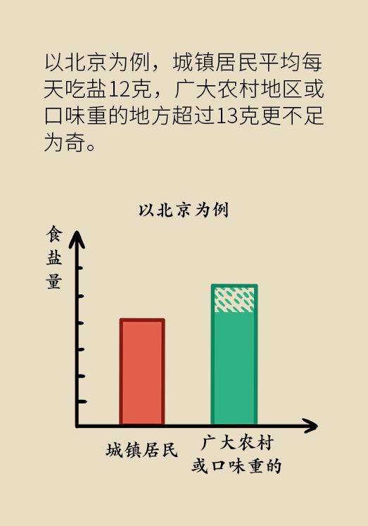 盐科普动漫制作