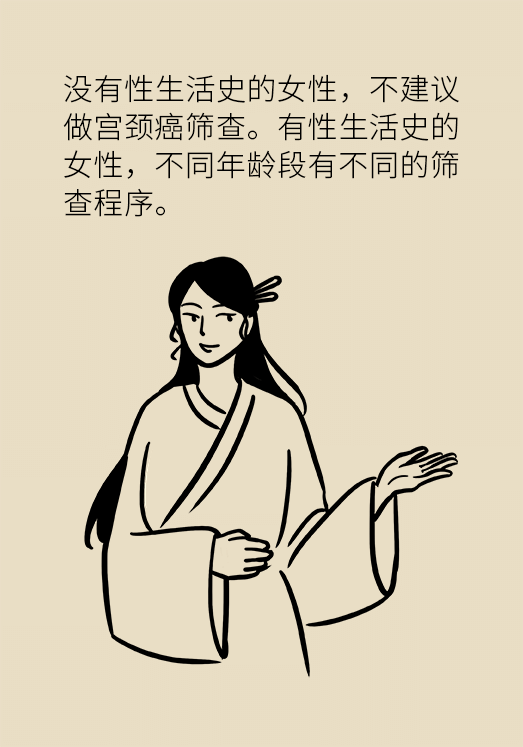 hpv宫颈癌医学科普