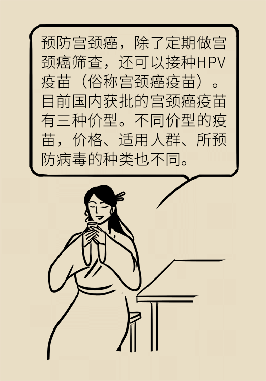 hpv宫颈癌医学科普