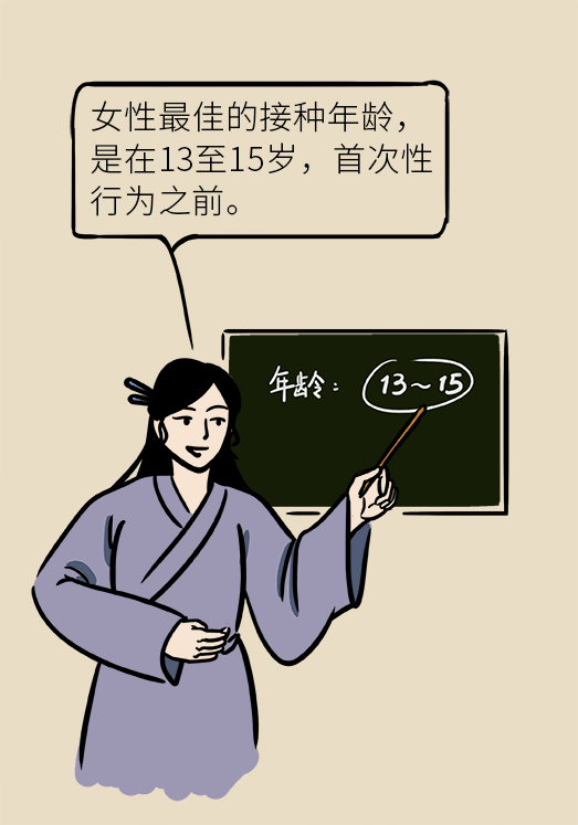 hpv宫颈癌医学科普