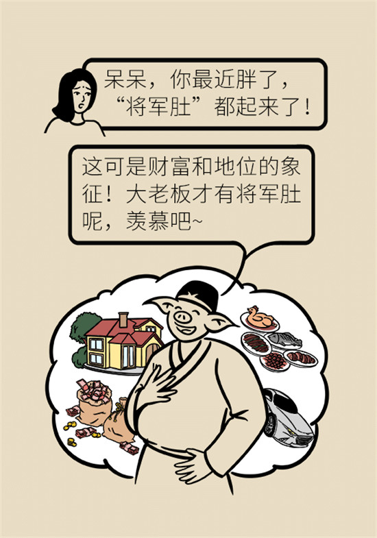 减肥医学科普动漫制作