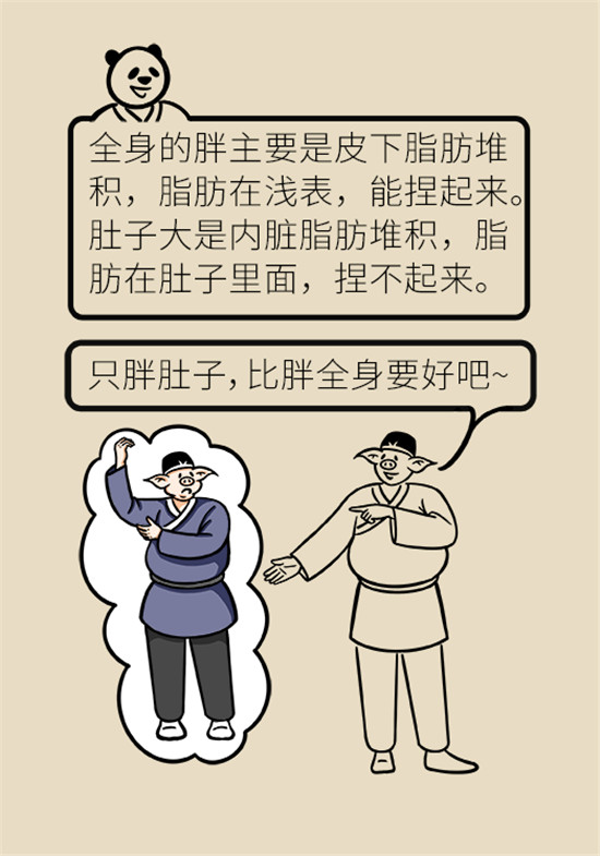减肥医学科普动漫制作
