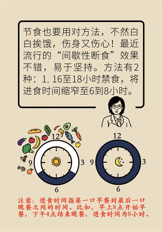 减肥医学科普动漫制作
