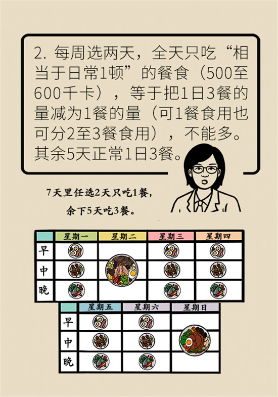减肥医学科普动漫制作