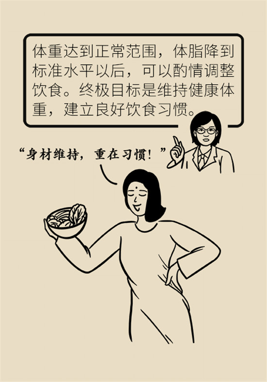 减肥医学科普动漫制作