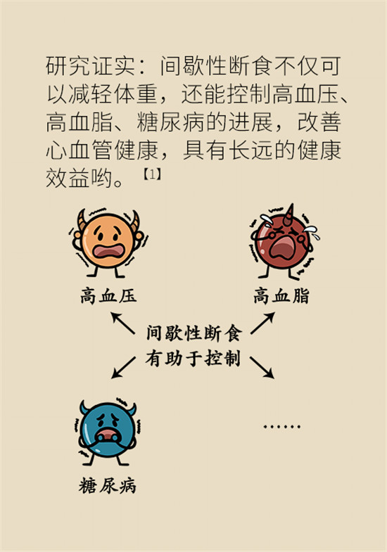减肥医学科普动漫制作