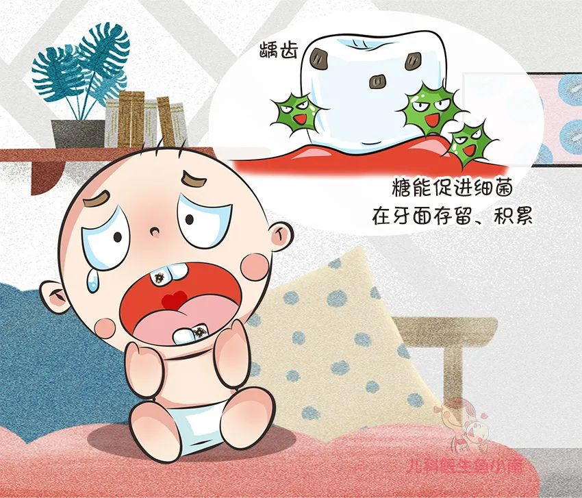 牙齿医学科普动漫