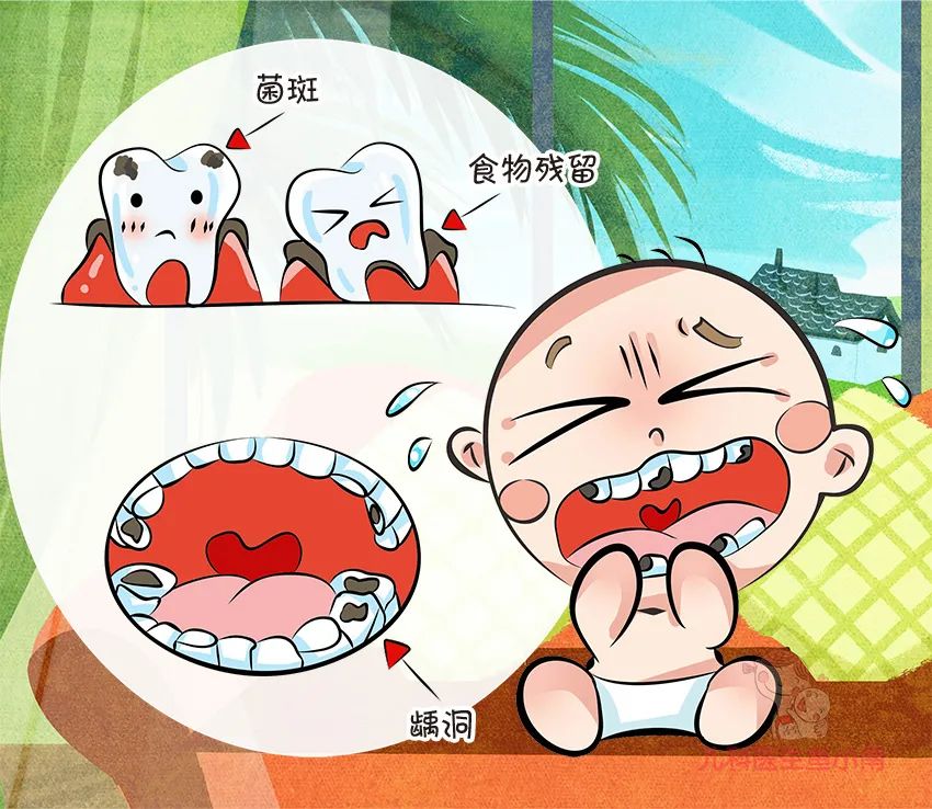 牙齿医学科普动漫